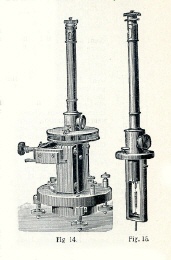 [00262] Spiegelgalvanometer, Siemens & Halske, ca. 1900 - Zeichnung