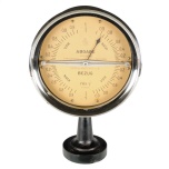 [00313] Elektrodynamischer Phasenmesser mit umlaufendem Zeiger f�r Leistungslieferung in wechselnder Richtung (Abgabe und Bezug), beides f�r Voreilung und Nacheilung - Typ Gph IV, Hartmann & Braun, 1923