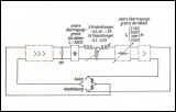 [00245] Fehlerdmpfungs-Meeinrichtung Rel.Sk.0/VIIR4/7IV (Oe Rel.msv.1a) - 300 bis 3400 Hz; Siemens Austria; 1952