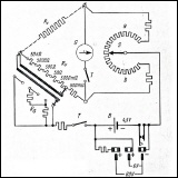 [00260] Direktanzeigende Einknopf-Messbrcke; Siemens & Halske; ca. 1960